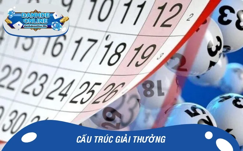Cấu trúc phần thưởng của xổ số khu vực miền Bắc hấp dẫn