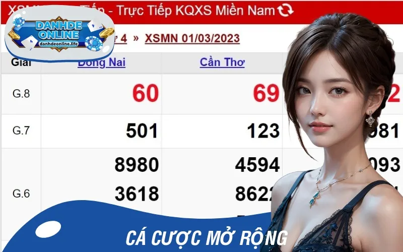 Người chơi có thể tham gia các hình thức hiện đại như Keno, Lotto, PK10