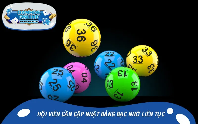 Hội viên cần cập nhật bảng bạc nhớ liên tục khi cá cược